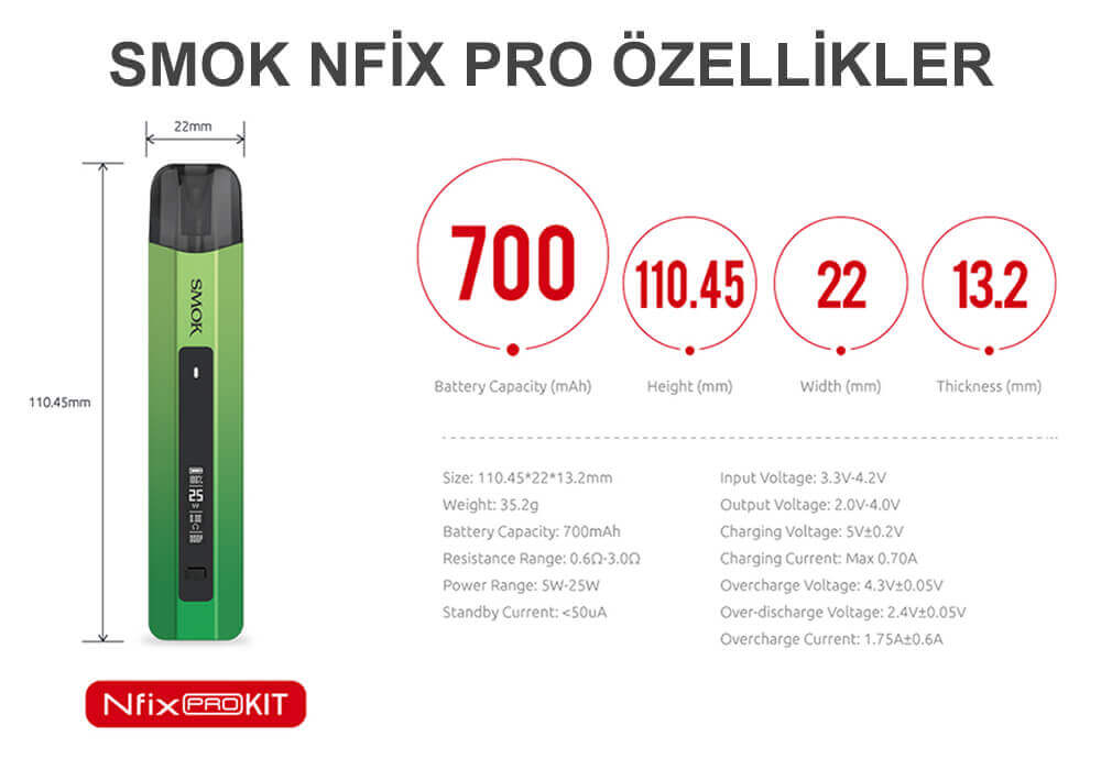 Nfix Pro Özelikler